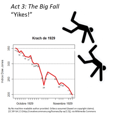 ©2016 Karina Pinella